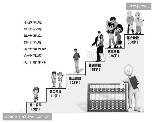 面对3.7亿运动损伤人群，仅有不到15%的康复方案包含精准营养干预，市场空白巨大